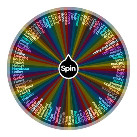 mlbbwheel online|Mobile Legend Random Hero Picker .